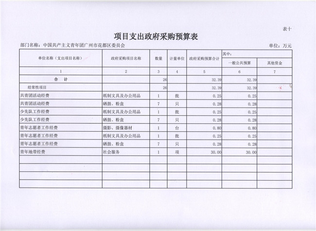 葡京娱乐场