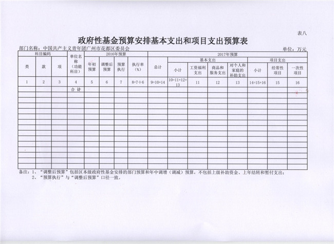葡京娱乐场