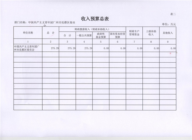 葡京娱乐场