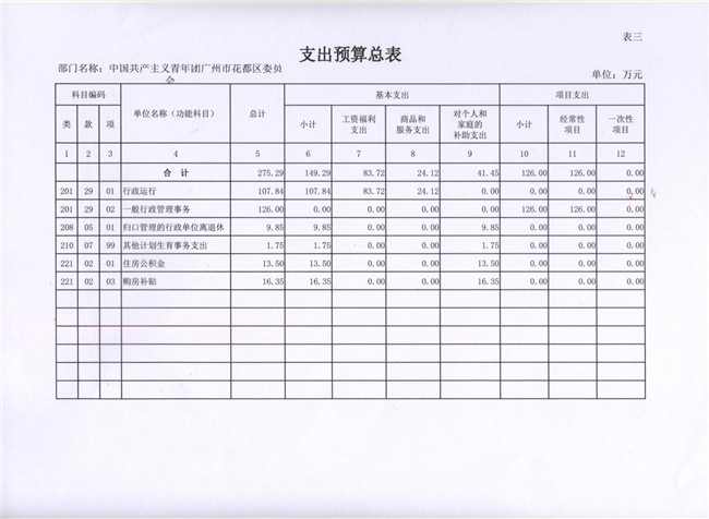 葡京娱乐场