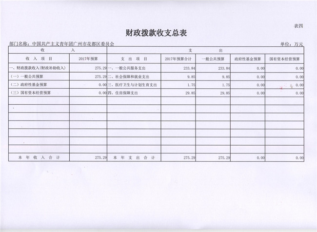葡京娱乐场