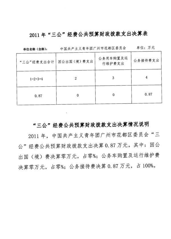 葡京娱乐场