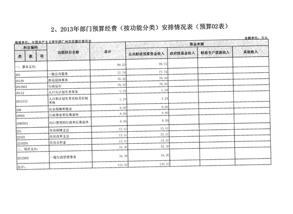 葡京娱乐场