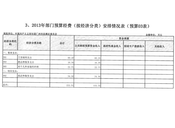 葡京娱乐场