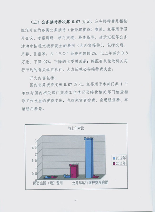葡京娱乐场