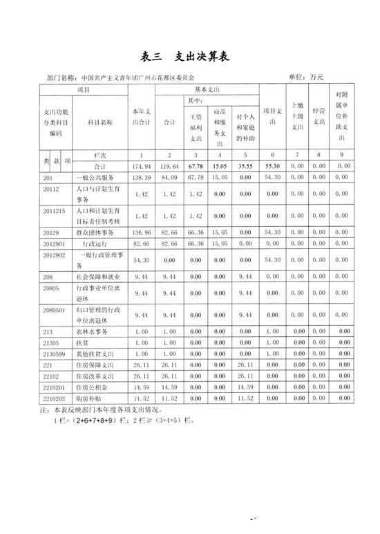 葡京娱乐场
