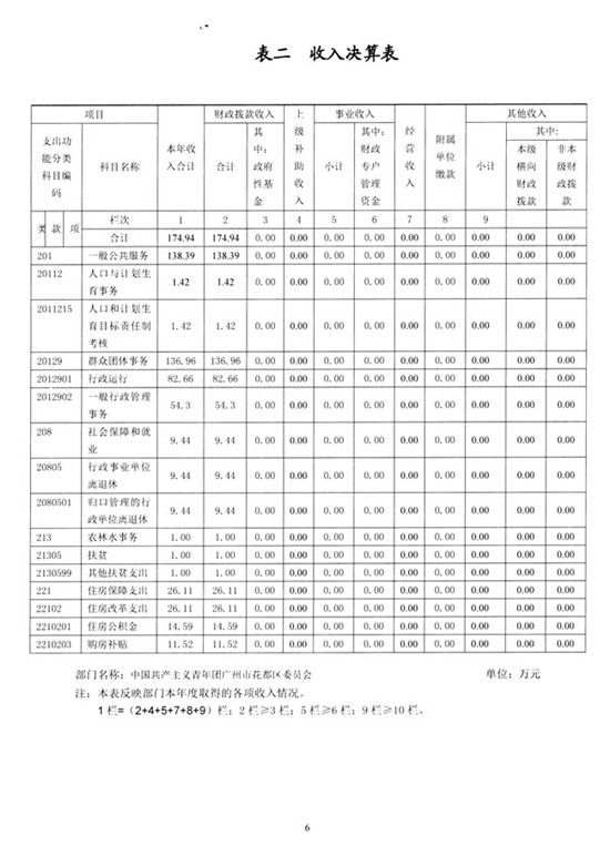 葡京娱乐场