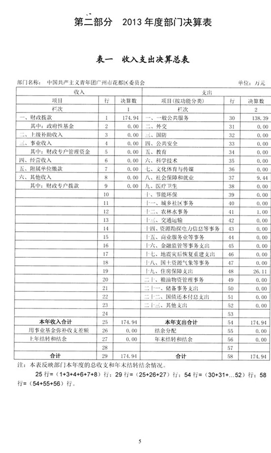 葡京娱乐场