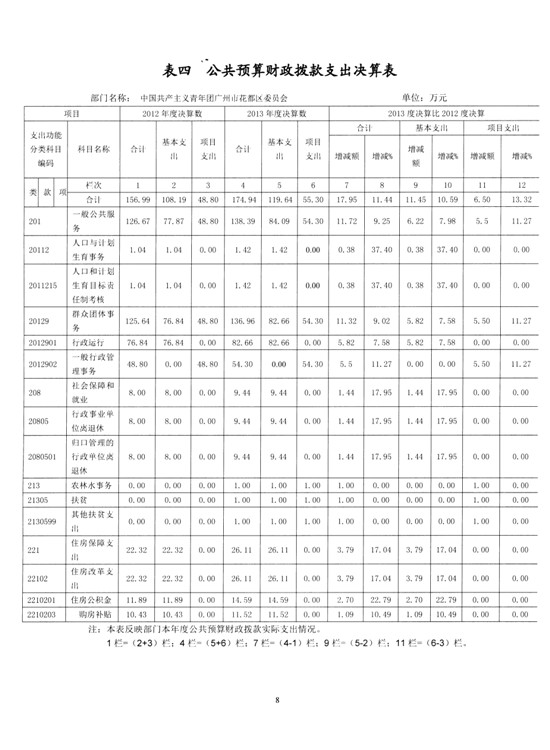 葡京娱乐场