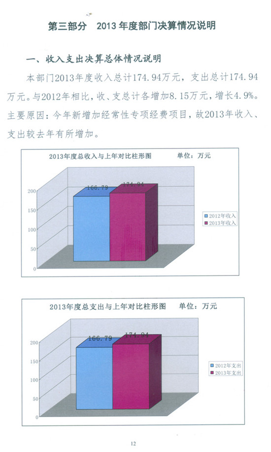 葡京娱乐场