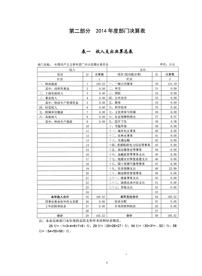 葡京娱乐场