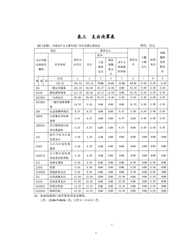 葡京娱乐场