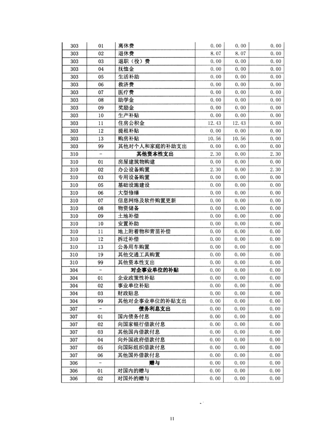 葡京娱乐场