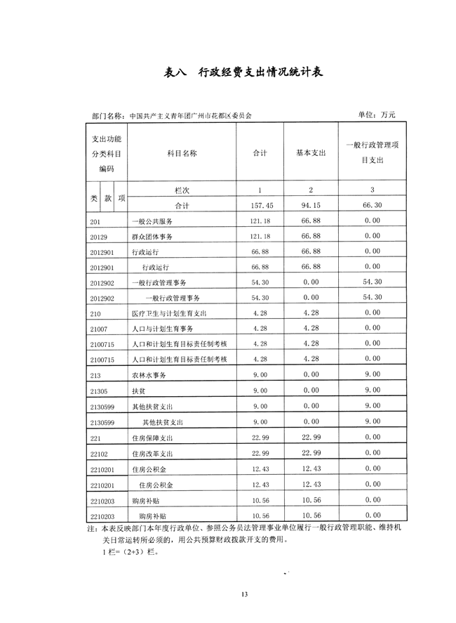 葡京娱乐场