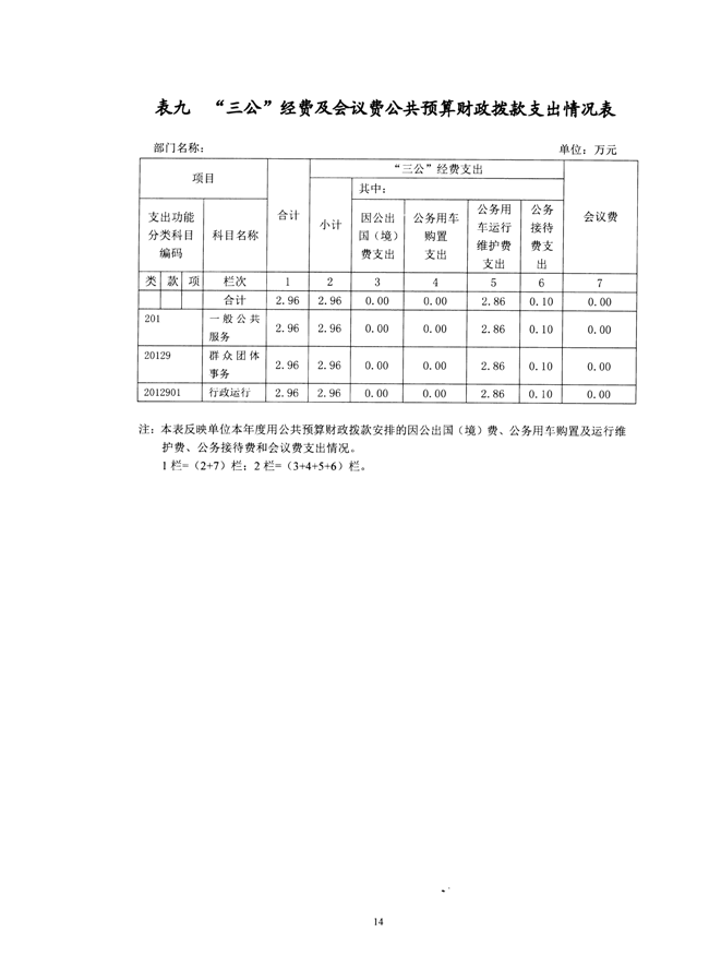 葡京娱乐场