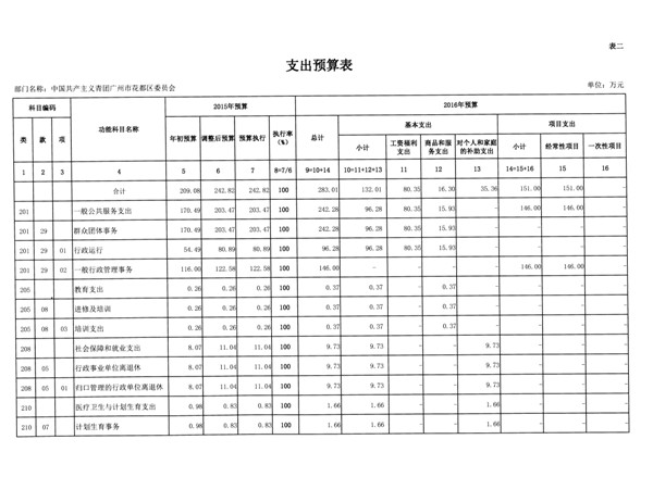 葡京娱乐场