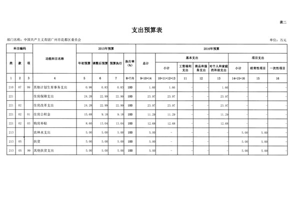 葡京娱乐场