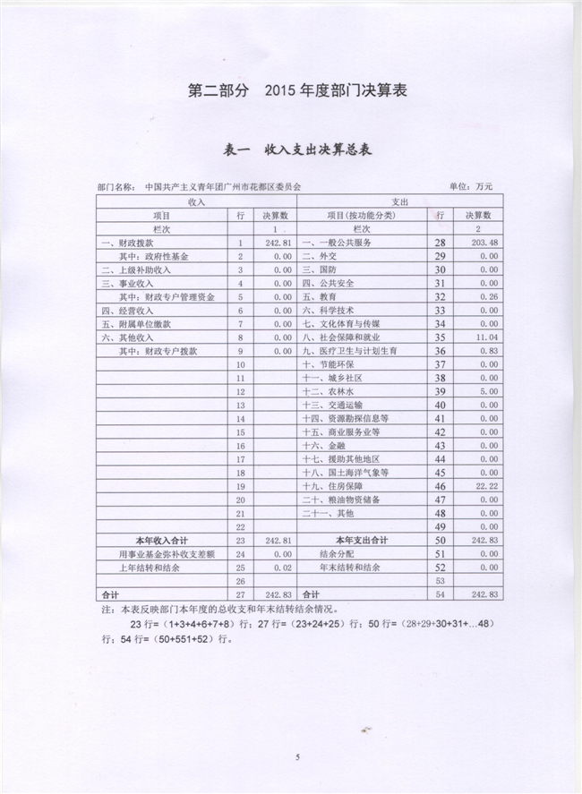 葡京娱乐场