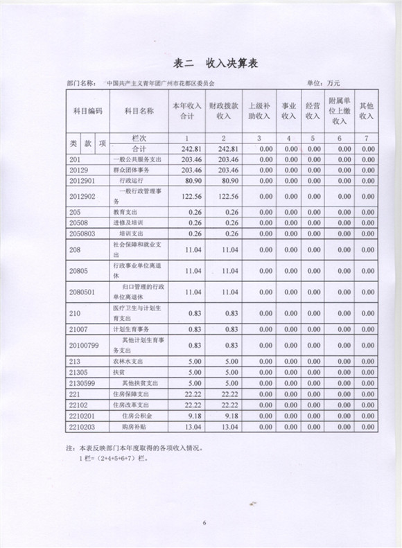 葡京娱乐场