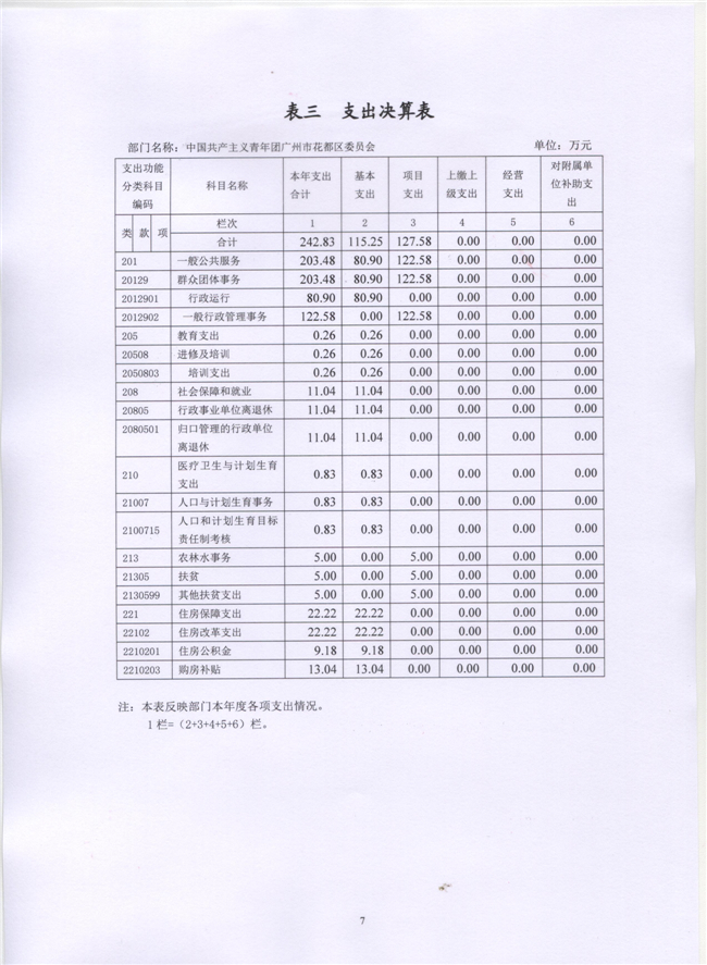 葡京娱乐场