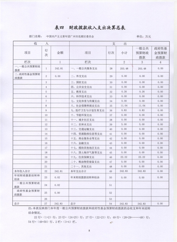 葡京娱乐场
