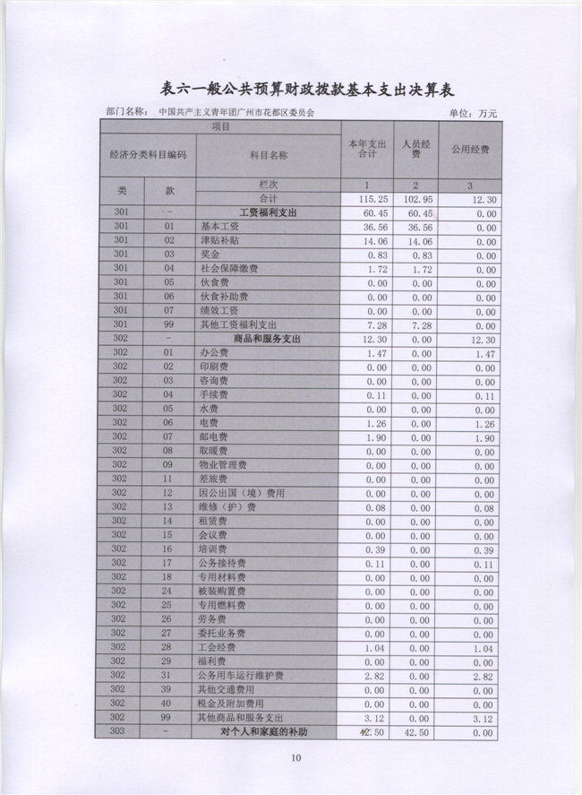 葡京娱乐场