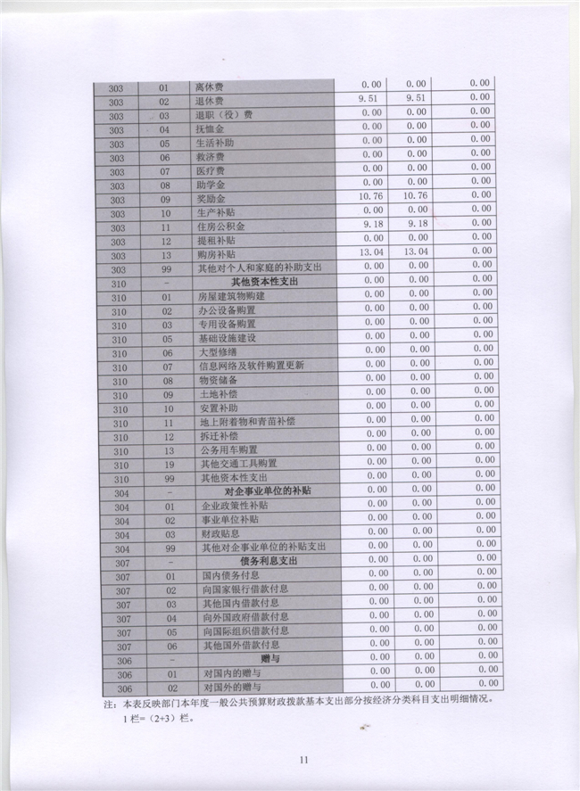 葡京娱乐场
