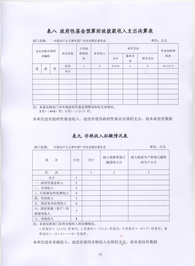 葡京娱乐场