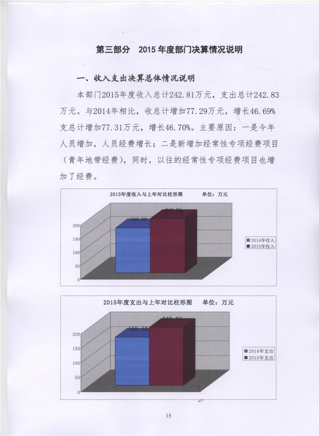 葡京娱乐场