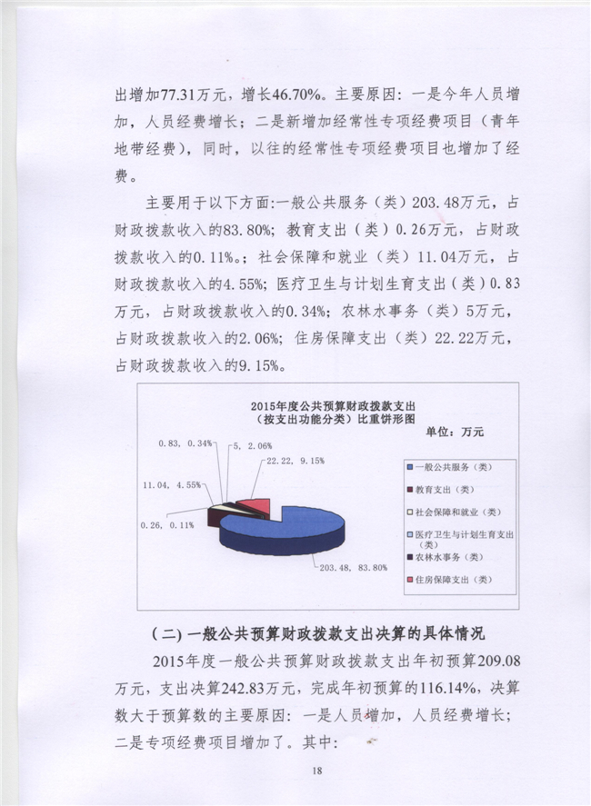 葡京娱乐场