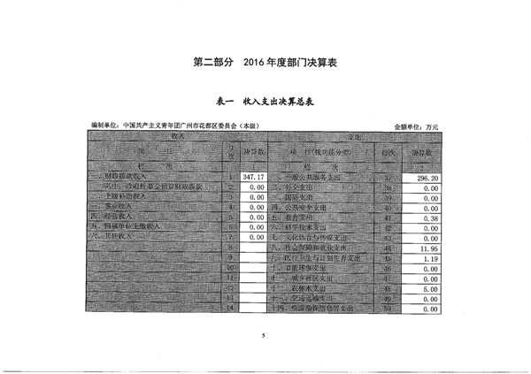 葡京娱乐场