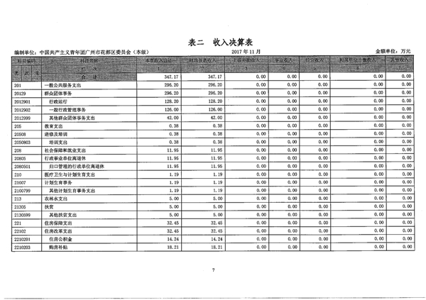 葡京娱乐场
