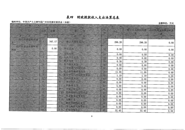 葡京娱乐场