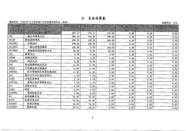 葡京娱乐场