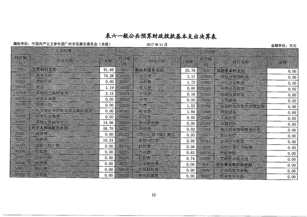 葡京娱乐场