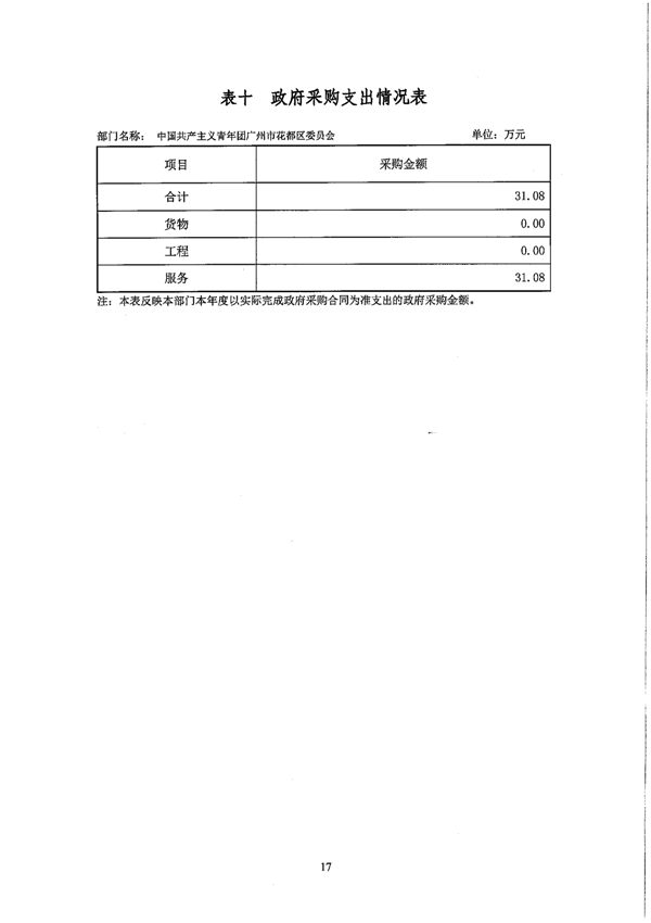 葡京娱乐场
