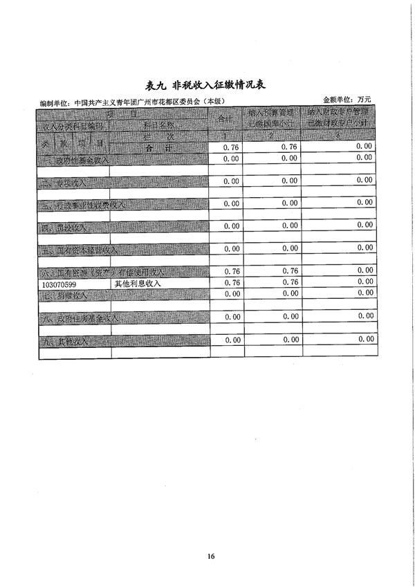 葡京娱乐场