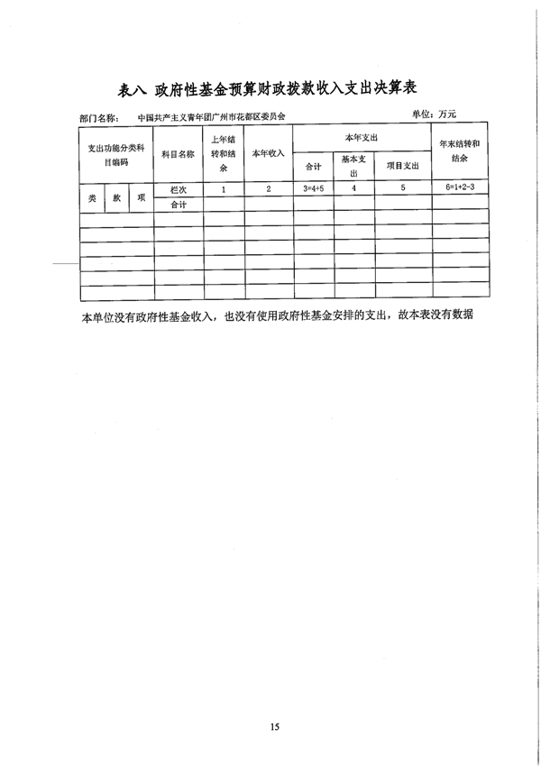 葡京娱乐场