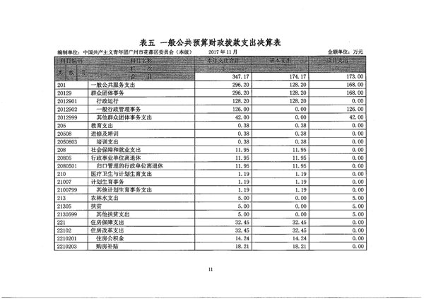 葡京娱乐场