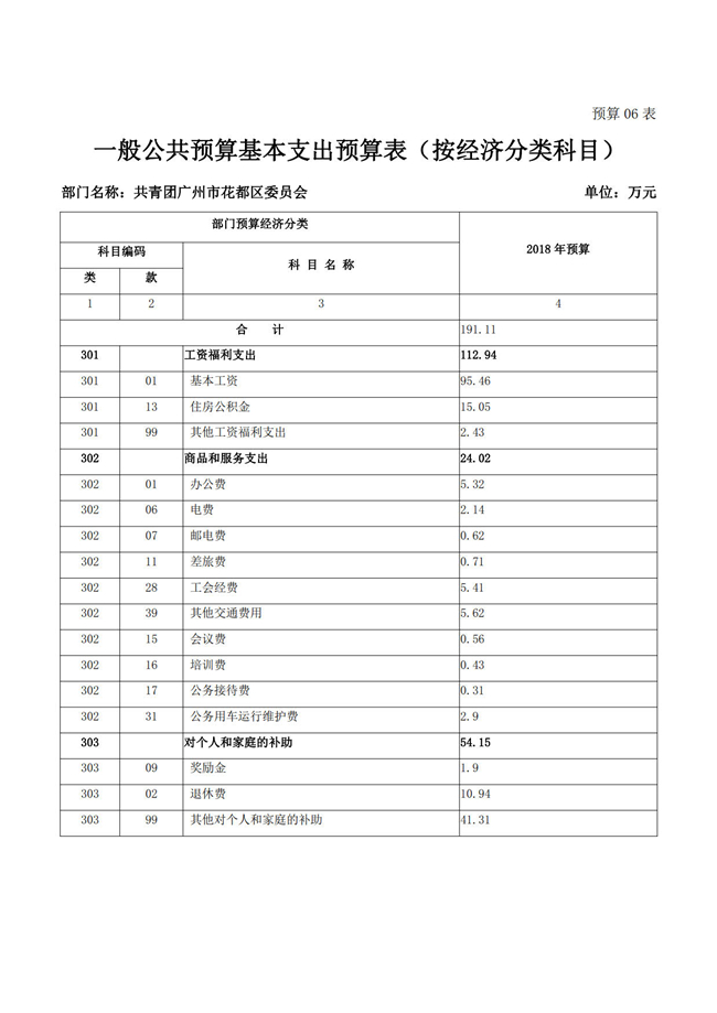 葡京娱乐场