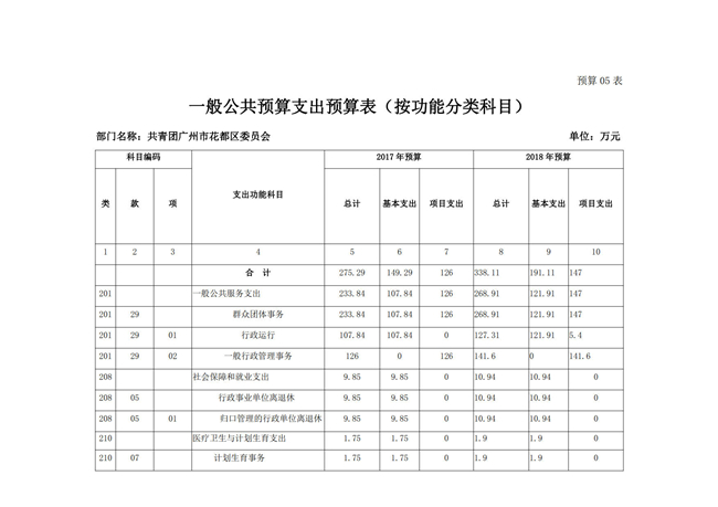 葡京娱乐场