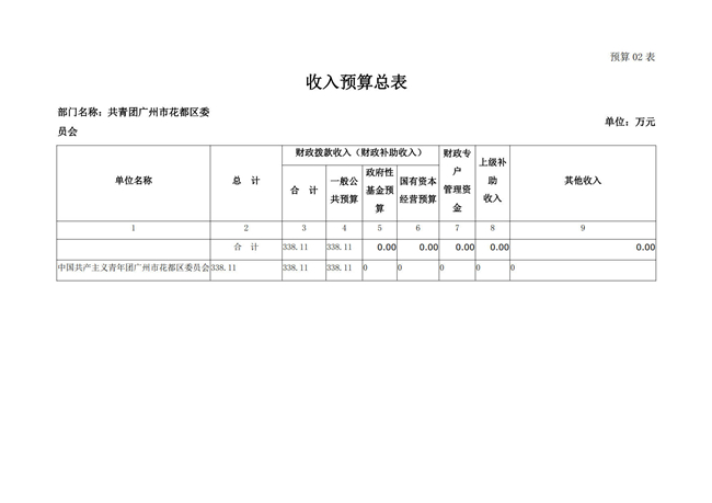 葡京娱乐场