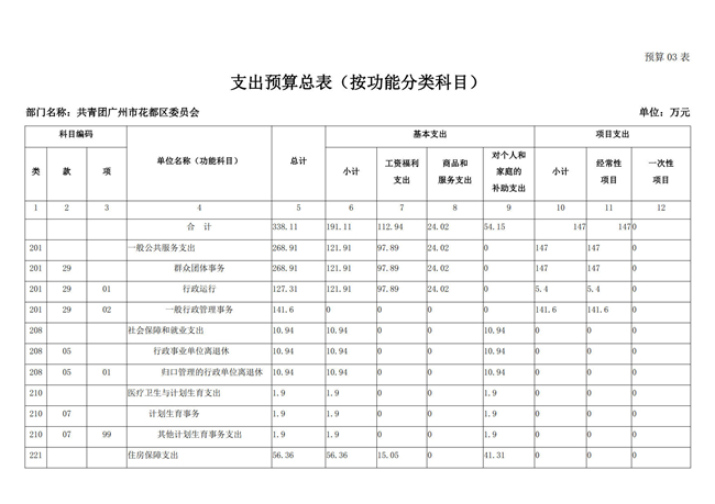 葡京娱乐场
