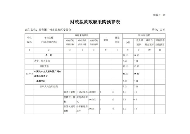 葡京娱乐场