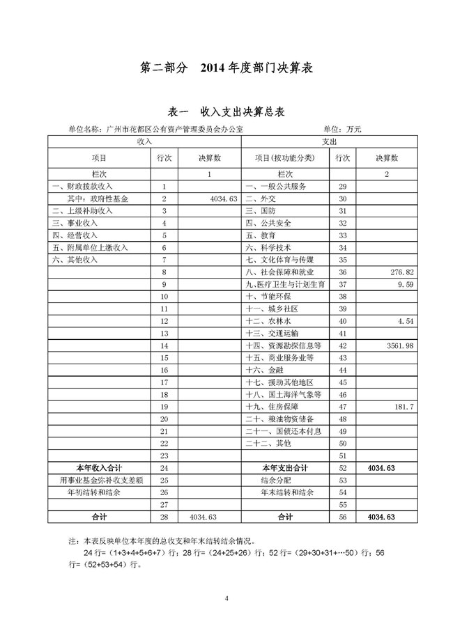 葡京娱乐场