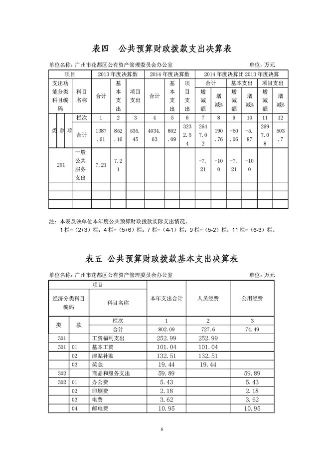葡京娱乐场