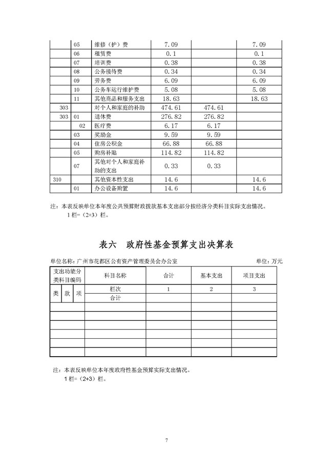 葡京娱乐场