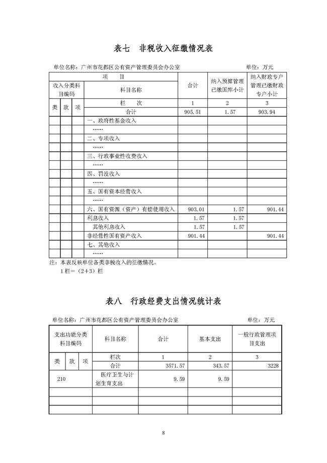 葡京娱乐场