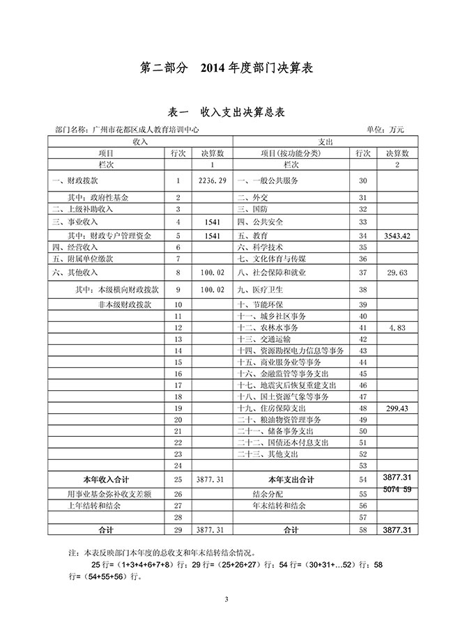 葡京娱乐场