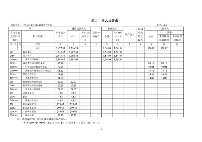 葡京娱乐场